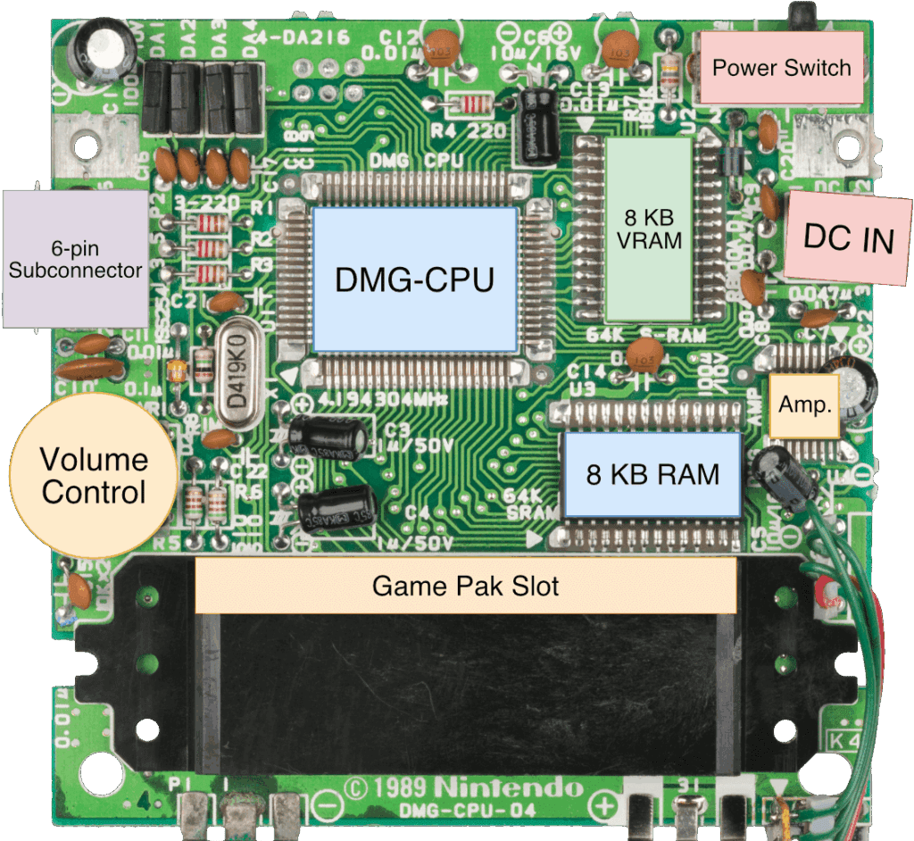 motherboard marked.166d45e5f7ee217a5fa30e94871ed66232e7c6d0cc600fe0ae2835e5157ce141