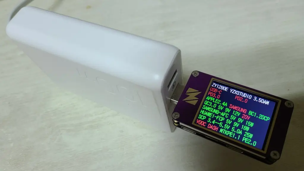 j5create JUP44100(USB-PD PD3.0 max 100W for each PD port and 60W for two ports, USB-A QC3.0 max 18W) charger a