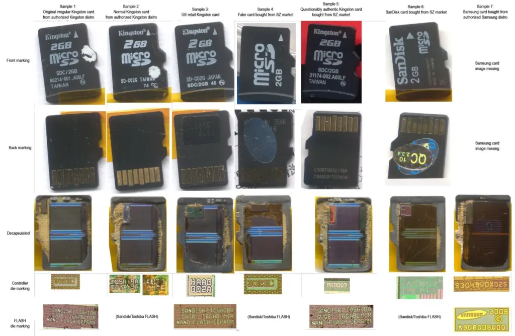 Images of 7 microSD (Secure Digital) cards before and after decapsulation. Further description at source.