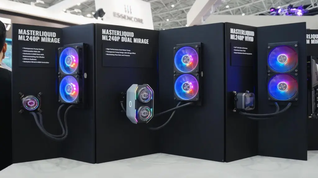 ​2019台北國際電腦展，訊凱國際水冷散熱器MasterLiquid ML240P MIRAGE（左）、MasterLiquid ML240P DUAL MIRAGE（中）、MasterLiquid ML240P VIV